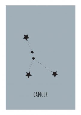 Zodiac Cancer Poster